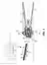 Fig. 04 - Ion implantation apparatus