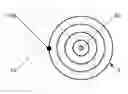Fig. 01 - Generic electromagnetically-countered systems