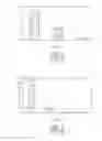Fig. 02 - Deicing and heat transfer fluid compositions
