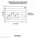 Fig. 04 - Slow release tablet composition for treating industrial water systems