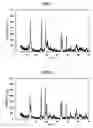 Fig. 02 - Titanic acid compound, process for producing the titanic acid compound, electrode active material containing the titanic acid compound, and storage device using the electrode active material