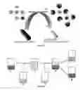 Fig. 02 - Compositions and methods useful for ionic liquid treatment of biomass