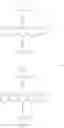 Fig. 05 - Silylethynyl pentacene compounds and compositions and methods of making and using the same
