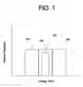 Fig. 02 - Gamma radiation source
