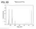 Fig. 06 - Gamma radiation source