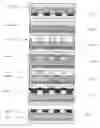 Fig. 05 - Ferroelectric polymer memory module