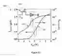 Fig. 13 - High-performance single-crystalline N-type dopant-doped metal oxide nanowires for transparent thin film transistors and active matrix organic light-emitting diode displays