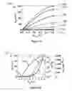 Fig. 21 - High-performance single-crystalline N-type dopant-doped metal oxide nanowires for transparent thin film transistors and active matrix organic light-emitting diode displays