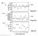 Fig. 23 - High-performance single-crystalline N-type dopant-doped metal oxide nanowires for transparent thin film transistors and active matrix organic light-emitting diode displays