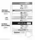 Fig. 01 - White organic light emitting device