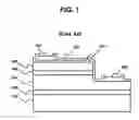 Fig. 02 - III-nitride semiconductor light emitting device