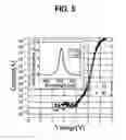 Fig. 06 - III-nitride semiconductor light emitting device