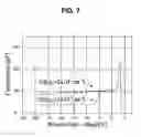 Fig. 08 - III-nitride semiconductor light emitting device