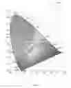 Fig. 06 - System for wafer-level phosphor deposition