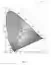 Fig. 06 - System for wafer-level phosphor deposition