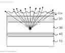 Fig. 06 - Organic LED and manufacturing method thereof