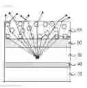 Fig. 11 - Organic LED and manufacturing method thereof