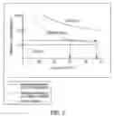 Fig. 03 - Integrated circuit structures containing a strain-compensated compound semiconductor layer and methods and systems related thereto