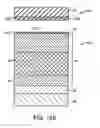 Fig. 20 - III-V semiconductor device structures