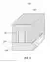 Fig. 06 - Replacement spacer for tunnel FETs