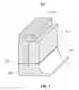 Fig. 08 - Replacement spacer for tunnel FETs