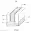 Fig. 12 - Replacement spacer for tunnel FETs