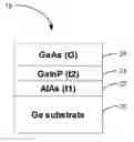 Fig. 01 - Method of fabricating semiconductor devices on a group IV substrate with controlled interface properties and diffusion tails