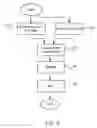 Fig. 05 - APPARATUS AND METHOD OF FORMING A MEMS ACOUSTIC TRANSDUCER WITH LAYER TRANSFER PROCESSES