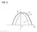 Fig. 05 - Laminated thin-film device, manufacturing method thereof, and circuit