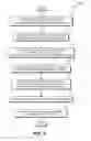 Fig. 06 - Stacking devices at finished package level
