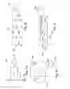 Fig. 03 - Device for and method of determining residence time distributions
