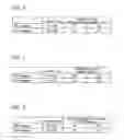 Fig. 06 - Coil spring for automobile suspension and method of manufacturing the same