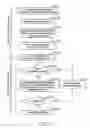 Fig. 11 - Image forming apparatus and lateral displacement detection method