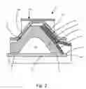 Fig. 03 - Spherical flange joint