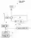 Fig. 01 - Wind turbine generator and method of controlling the same