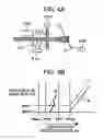 Fig. 05 - Electrically driven brake booster
