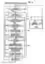 Fig. 06 - Electrically driven brake booster