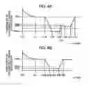 Fig. 07 - Electrically driven brake booster