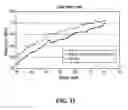 Fig. 10 - Noiseless Elastomeric Tracks For Tracked Vehicles