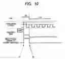 Fig. 11 - Semiconductor device and radio communication device