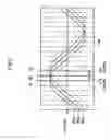 Fig. 06 - Synchronous motor drive system