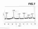 Fig. 07 - POLYMER COMPOSITE PIEZOELECTRIC MATERIAL AND PIEZOELECTRIC DEVICE USING THE SAME
