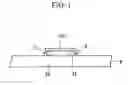 Fig. 02 - Manufacturing method for electronic component, electronic component, and electronic equipment