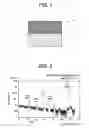 Fig. 02 - Physical quantity detecting sensor and actuator
