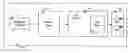 Fig. 01 - Pulse-Width Modulated Signal Generator for Light-Emitting Diode Dimming