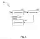 Fig. 07 - Controller for controlling dimming of a light source
