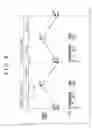 Fig. 09 - Control device for electric motor drive device