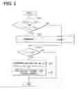 Fig. 04 - Multi-phase rotary machine control apparatus and electric power steering system using the same