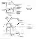 Fig. 04 - Electronic commutator circuits