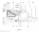 Fig. 17 - Electronic commutator circuits